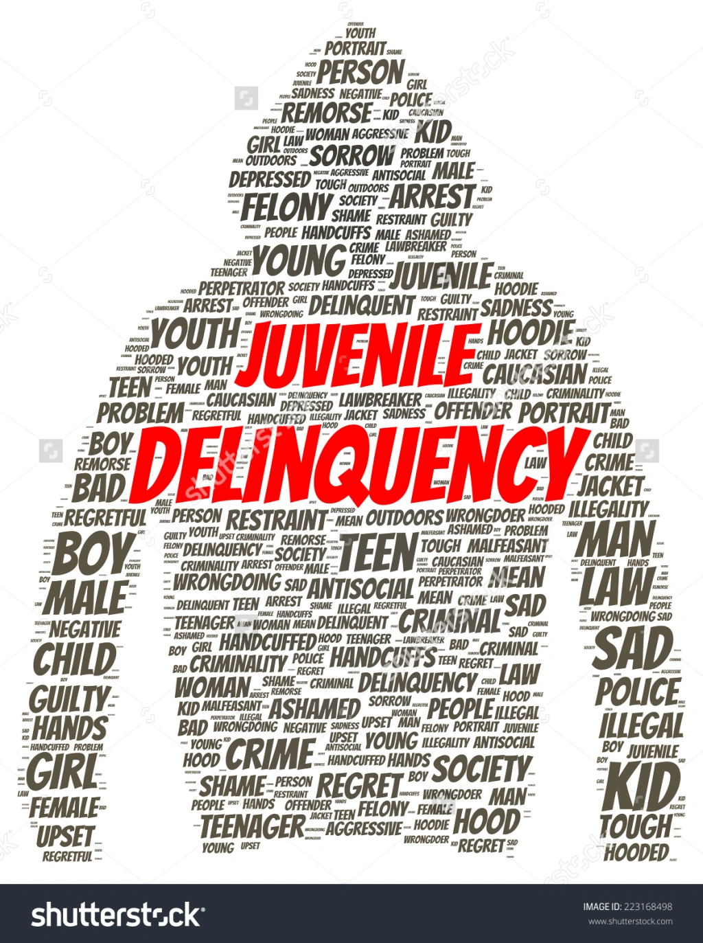 Literature review on juvenile delinquency